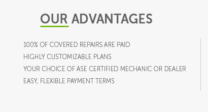 aftermarket warranty online rate